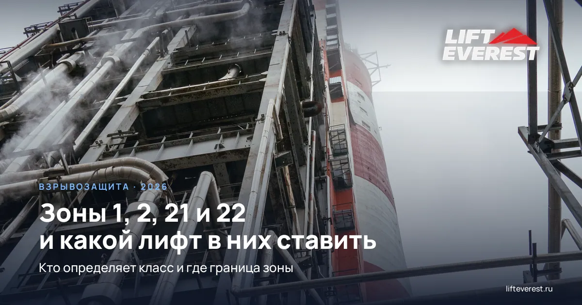 Классы взрывоопасных зон: какой лифт ставить в зону 1, 2, 21 и 22 | LiftEverest